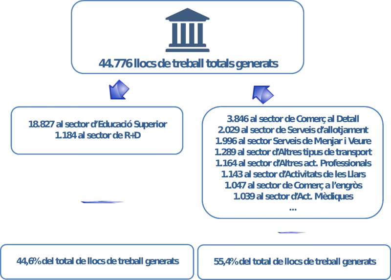 File:Review Suriñach 2018a-image12.png