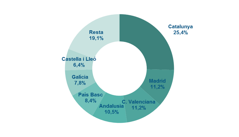 File:Arteaga et al 2018a-image4.png