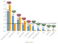 Thumbnail for version as of 11:52, 28 May 2018