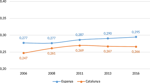 Trullen et al 2018a-image10.png