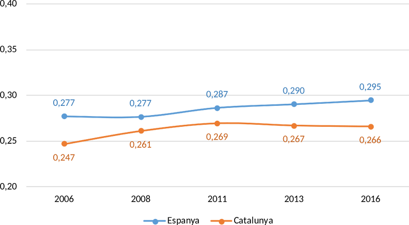 File:Trullen et al 2018a-image10.png
