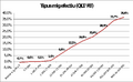 Thumbnail for version as of 22:14, 15 March 2018