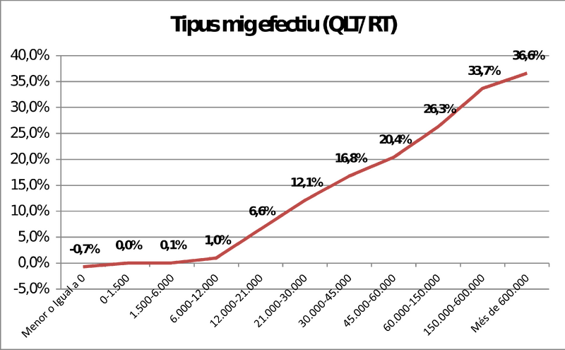 File:Draft Espasa 794687407-image4.png