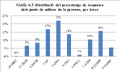 Thumbnail for version as of 12:18, 26 June 2018
