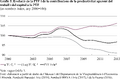 Thumbnail for version as of 13:14, 17 July 2018