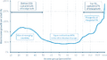 Thumbnail for version as of 15:03, 4 May 2018