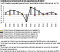 Thumbnail for version as of 10:36, 10 May 2018