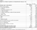 Thumbnail for version as of 15:26, 17 July 2018