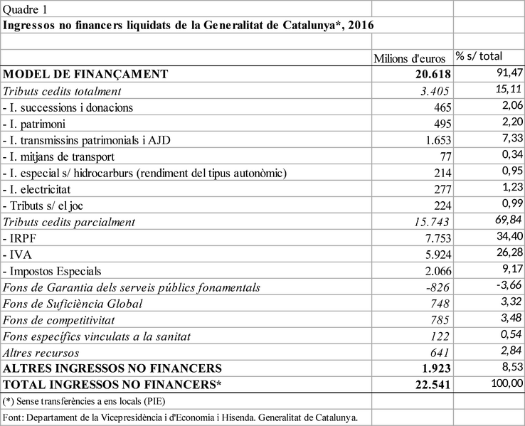 File:Bosch 2018a-image1.png