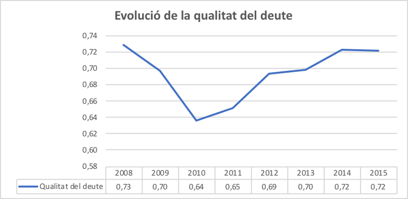 File:Draft Arimany-Serrat 243493357-image15.png