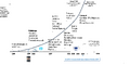 Thumbnail for version as of 18:44, 7 March 2018