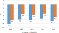 Thumbnail for version as of 12:08, 18 July 2018