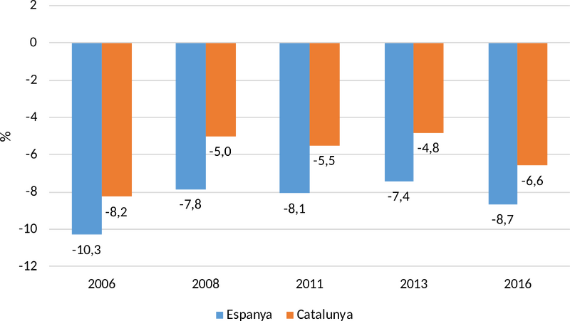 File:Trullen et al 2018a-image9.png