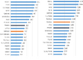 Thumbnail for version as of 22:43, 14 March 2018