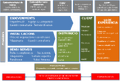 Thumbnail for version as of 12:13, 18 July 2018