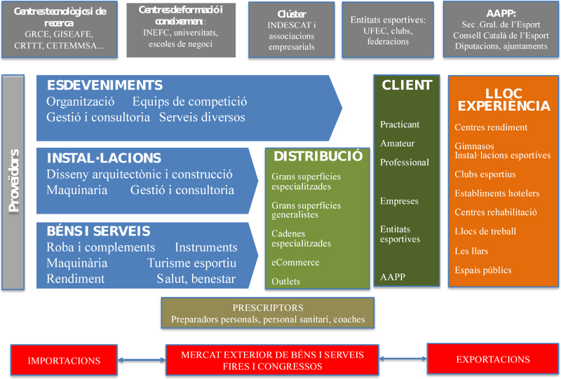 File:Murillo 2018a-image1.png