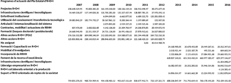 File:Review Ferràs 2018b-image11.png