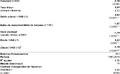 Thumbnail for version as of 15:02, 19 February 2018