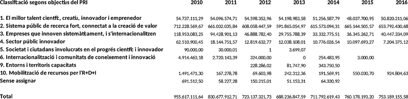 File:Review Ferràs 2018b-image10.png