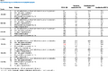Thumbnail for version as of 08:44, 14 March 2018