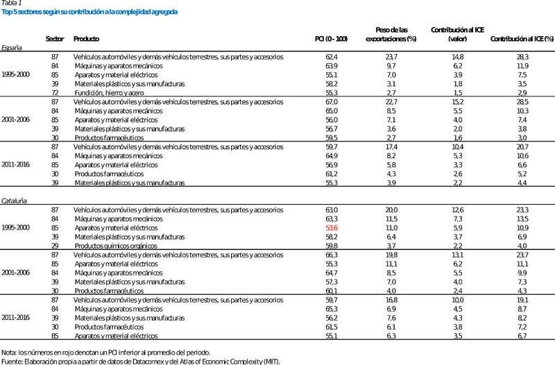 File:Draft Montoriol 530609432-image7.png