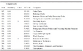 Thumbnail for version as of 13:41, 17 July 2018