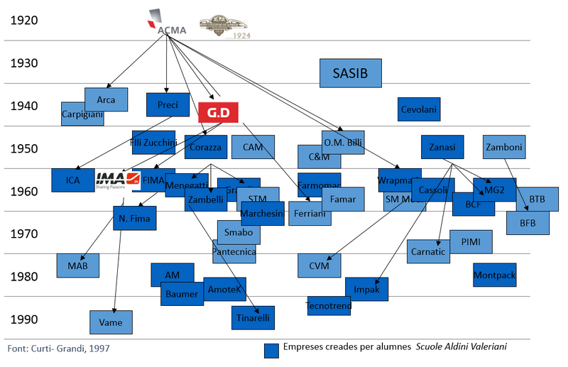 File:Draft Pezzi 180621052-image1.png