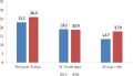 Thumbnail for version as of 18:10, 27 February 2018