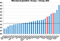 Thumbnail for version as of 10:39, 26 February 2018