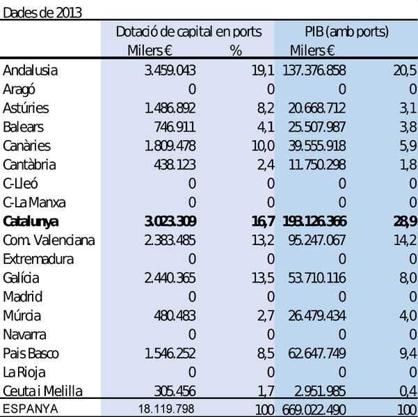 File:Draft Bardají 689071783-image5.png