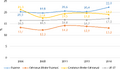 Thumbnail for version as of 12:08, 18 July 2018