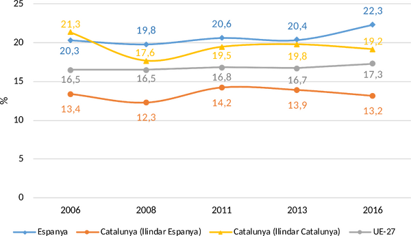Trullen et al 2018a-image4.png