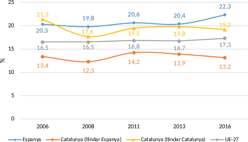 File:Trullen et al 2018a-image4.png