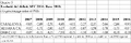 Thumbnail for version as of 15:26, 17 July 2018