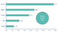Thumbnail for version as of 14:13, 18 July 2018