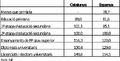 Thumbnail for version as of 10:39, 26 February 2018
