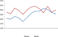 Thumbnail for version as of 18:10, 27 February 2018
