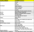 Thumbnail for version as of 15:30, 19 April 2018