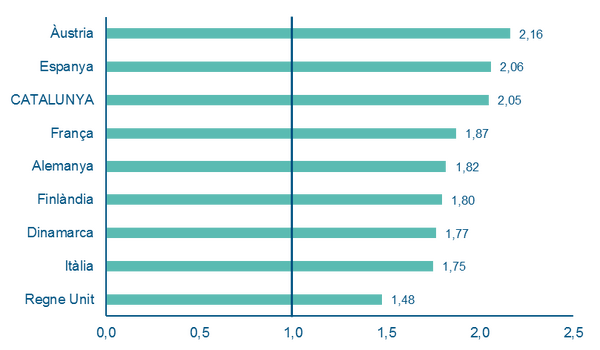 Arteaga et al 2018a-image11.png