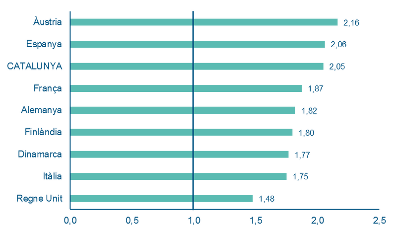 File:Arteaga et al 2018a-image11.png