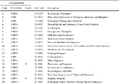 Thumbnail for version as of 13:41, 17 July 2018