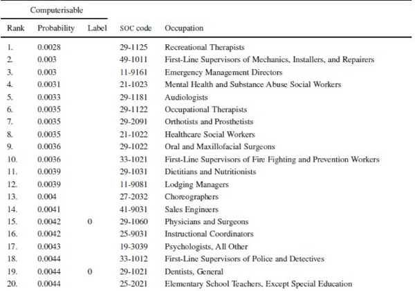 Trias 2018b-image2.png