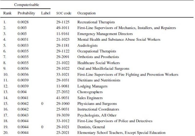 File:Trias 2018b-image2.png