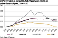 Thumbnail for version as of 10:36, 10 May 2018