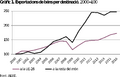 Thumbnail for version as of 10:35, 10 May 2018