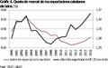 Thumbnail for version as of 10:35, 10 May 2018