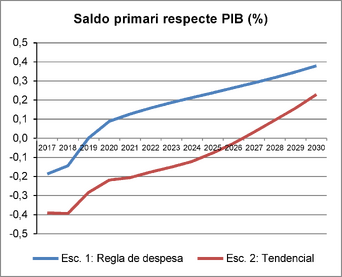 Review Bassols 2018b-image7.png