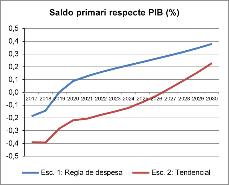 File:Review Bassols 2018b-image7.png