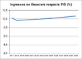 Thumbnail for version as of 14:36, 9 April 2018