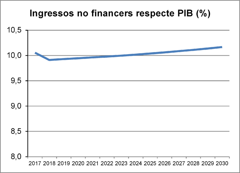 File:Review Bassols 2018b-image4.png